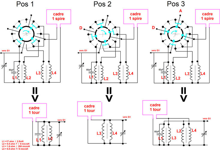 schema commutateur