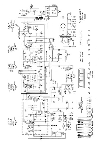 blaupunkt GRANADA20300_SM_DE-plan (1)