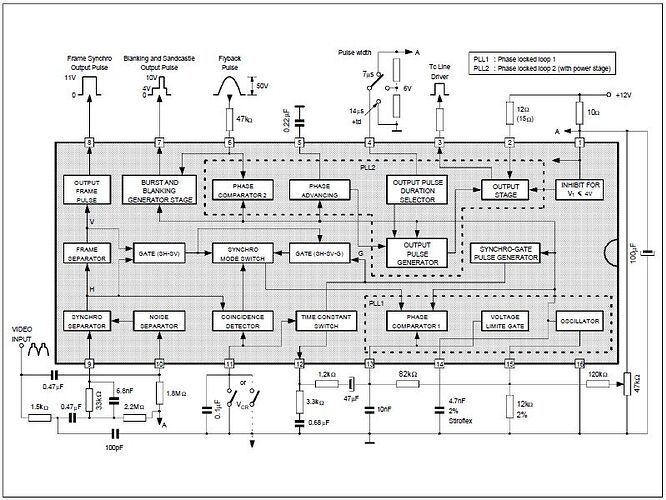 TDA2593 block diagram