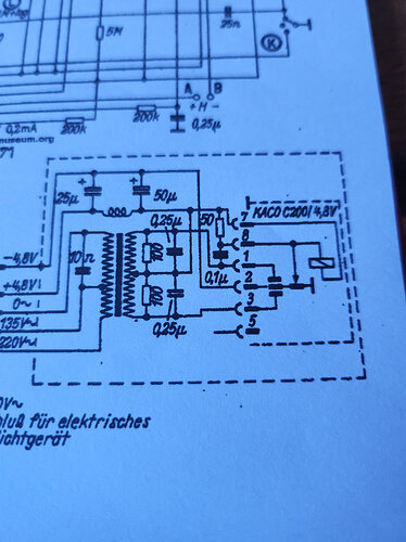 17668311888196155580495536015941