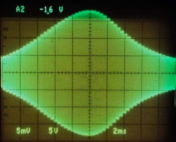 Ecran 6MHz