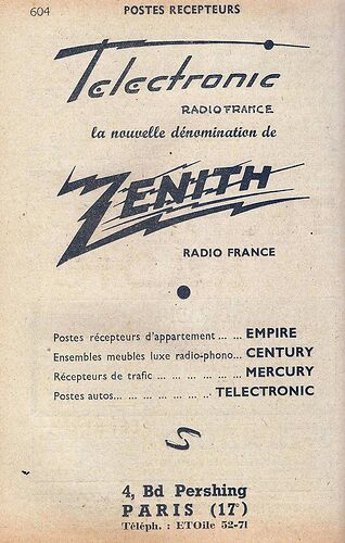 RFo_Zenith-Adresse-b