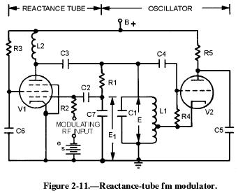 tube_reactance_schema