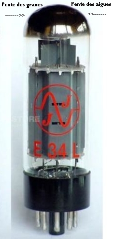 E34L