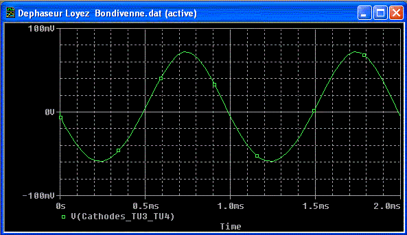 Loyez-Bondivenne II Cathodes TU3 TU4.gif