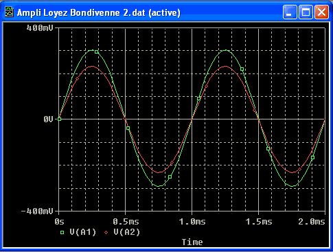 Loyez-Bondivenne II 20 ohms A1 A2.gif