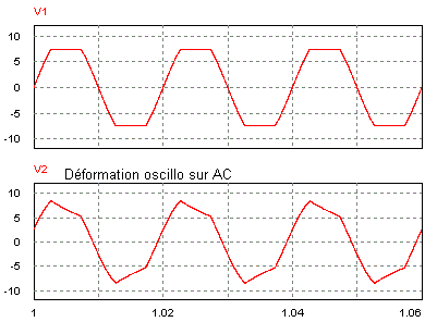 deformation-AC.gif