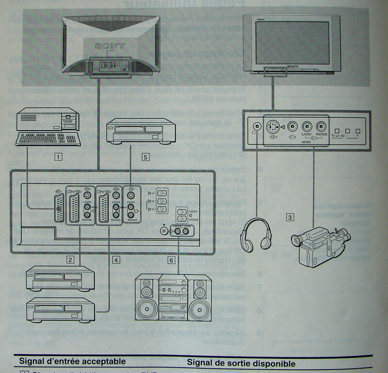 sony mode emploi 2.jpg