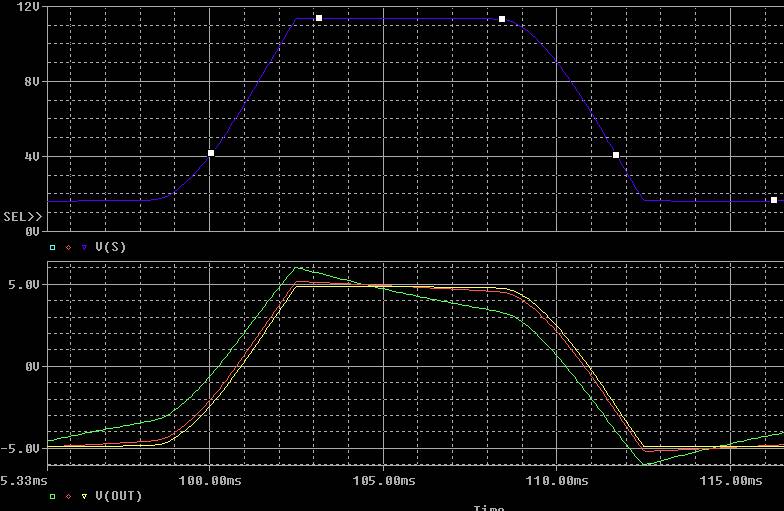 analyse_parametrique_sur_Rc.jpg