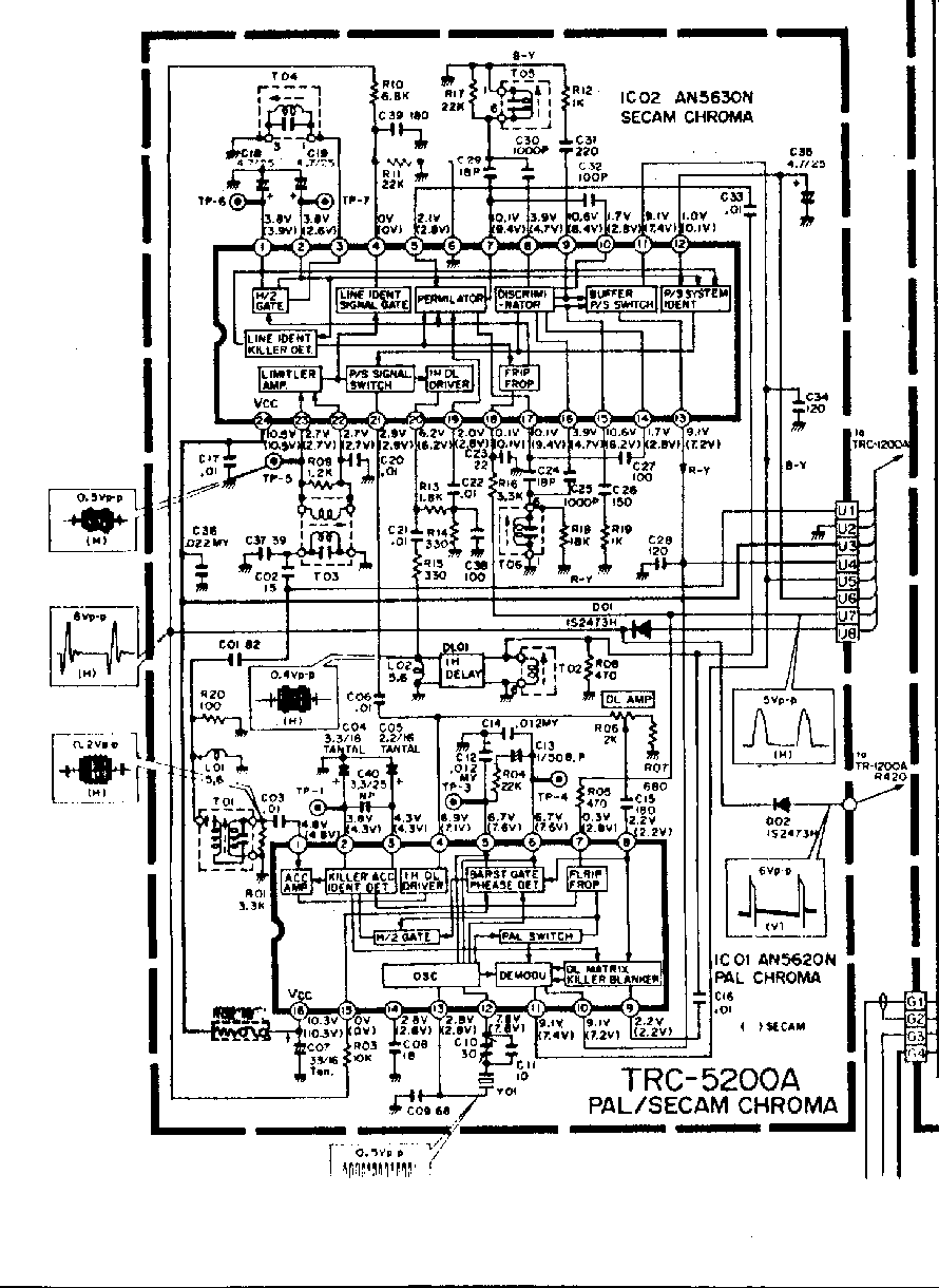 JVC CX-500EU & GB PAL-SECAM Color TV-03C - PAL & SECAM Demodulators - RadioFil.png