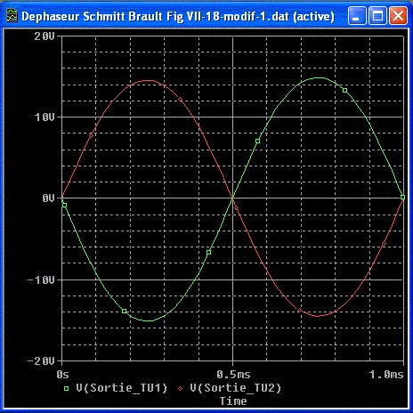 Dephaseur Schmitt Brault Fig VII-18-modif-1.gif