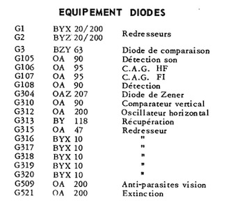 Diodes.jpg