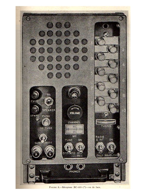 Matériel militaire - Modèles/marques - Forum Retrotechnique