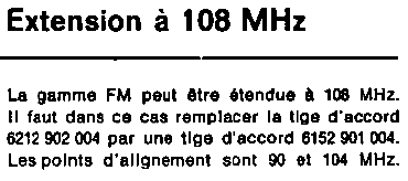 extension 108MHz