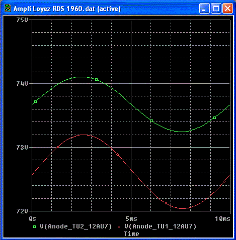Loyez RDS 1960 Sorties 12AU7.gif