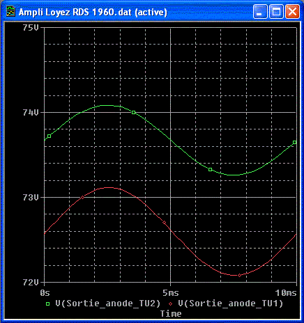 Loyez RDS 1960 Sorties 12AU7.gif