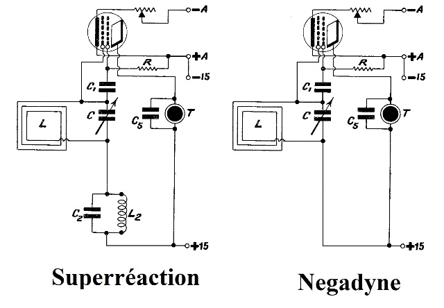 Superreaction Negadyne.jpg