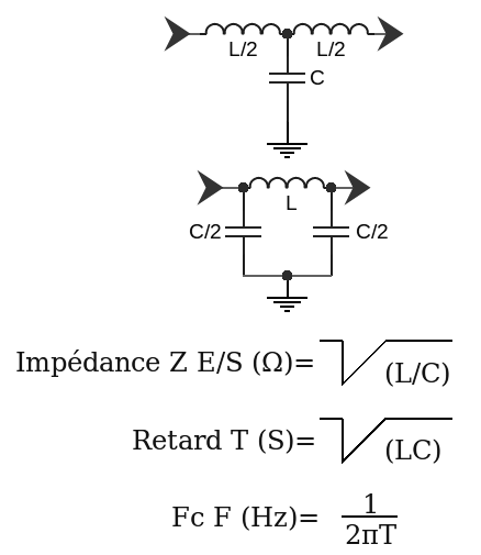 Calcul_LaR.png