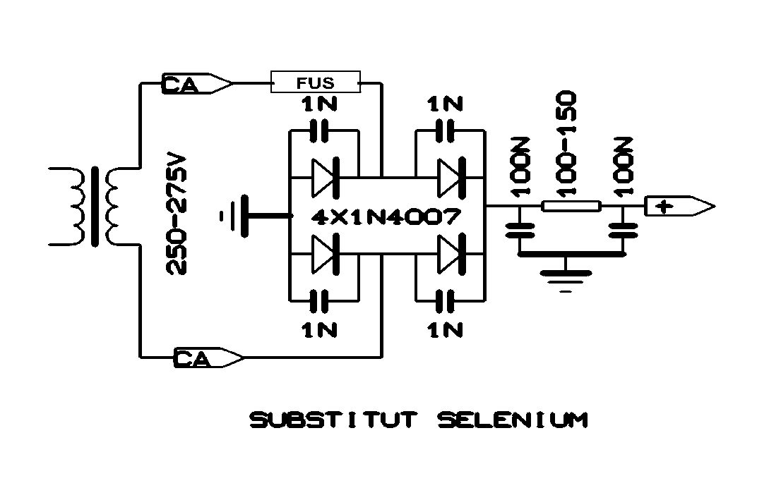 Substitut Selenium.png