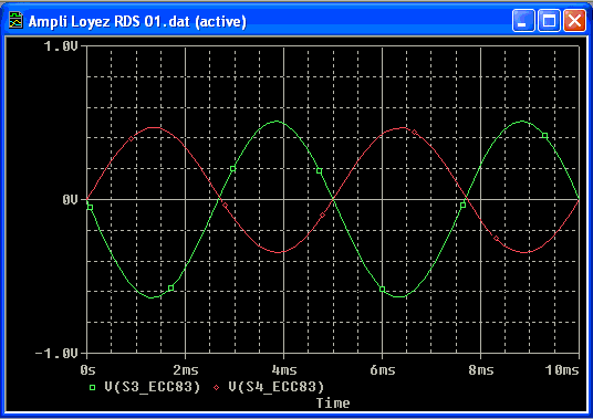 Loyez RDS complet TU3 TU4.gif