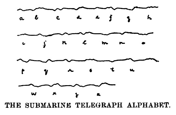 submarine_telegraphe_alphabet_1.jpg