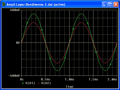 Loyez-Bondivenne II 10 ohms A1 A2.gif