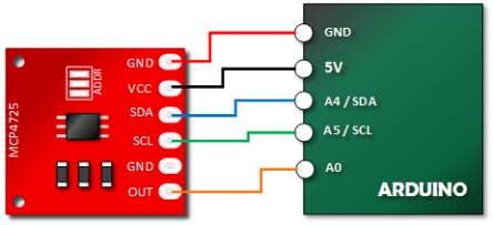 MCP4725-Arduino-Module-Tutorial-Hook-Up[1].png