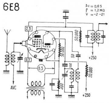 6e8