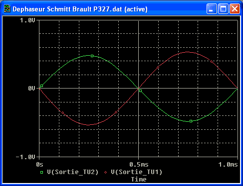 Déphaseur Schmitt Brault P327 38k 50k.gif