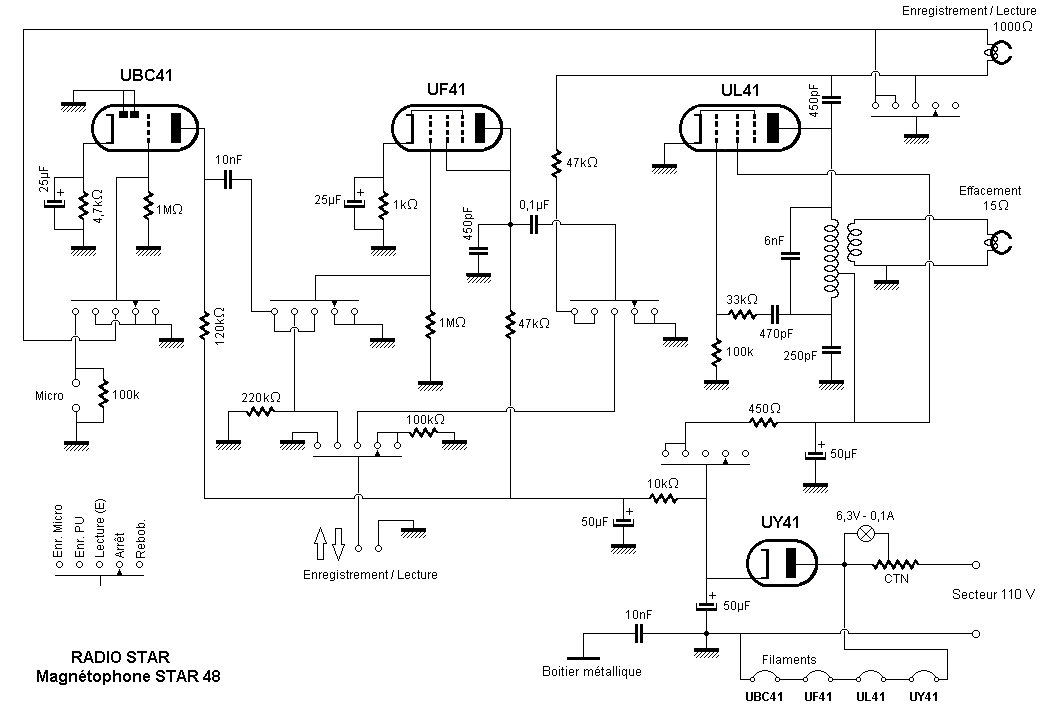 schema Radio Star 48