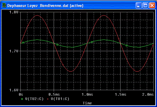 Loyez-Bondivenne II S1 et S2 150k.gif