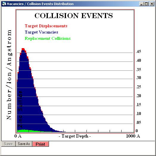 SRIM-01 - 5KeV Simulation.jpg
