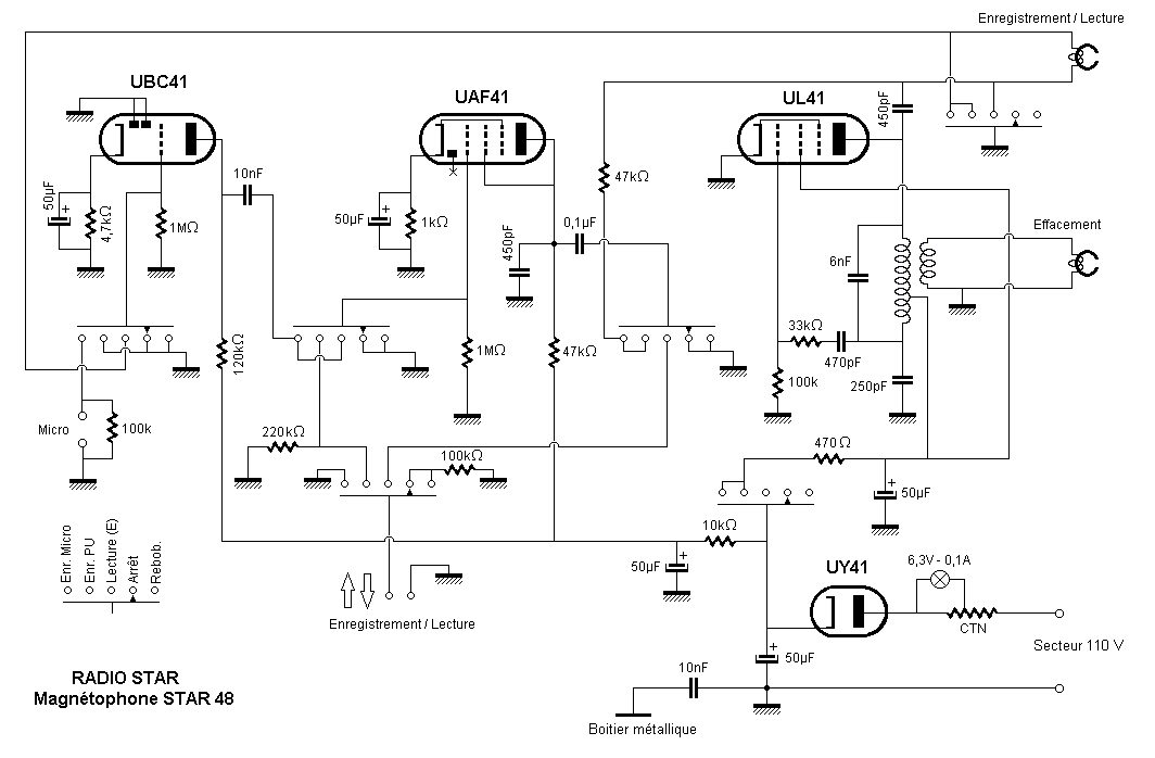 schema Radio Star 48(2)