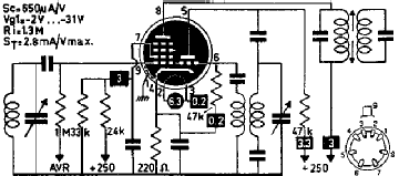 ech3