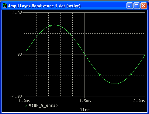 Loyez-Bondivenne 1kHz 70,7 mV eff.gif
