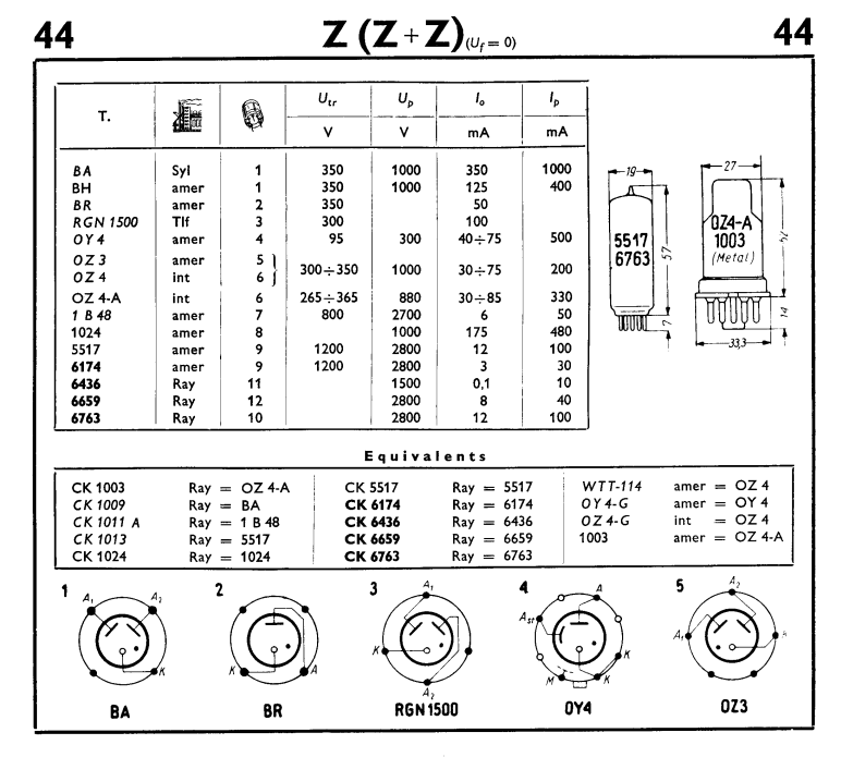 RGN1500 Telefunken - Technique - Forum Retrotechnique