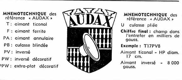 Audax HP references.jpg