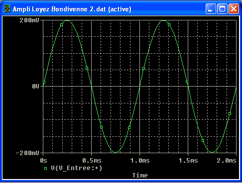 Loyez-Bondivenne II 12 ohms Entree.gif