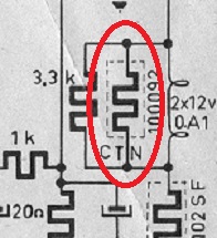 CTN