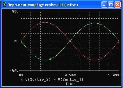 Dephaseur couplage croise 2.jpg