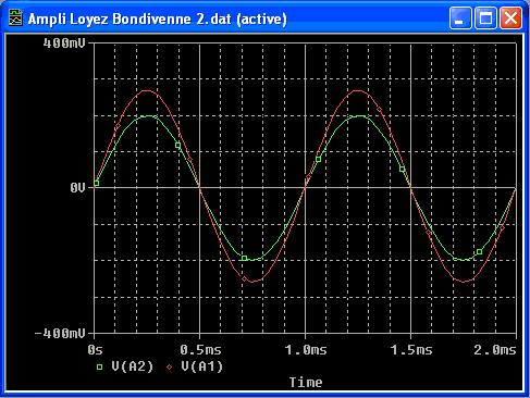 Loyez-Bondivenne II 15 ohms A1 A2.gif