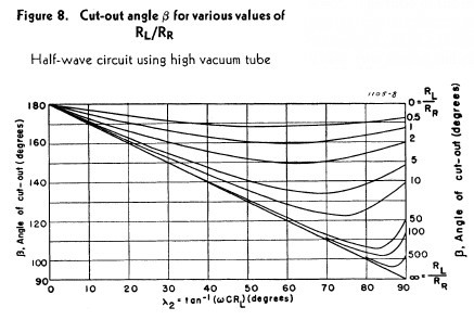 béta_vide_1 alternance_V nul.jpg