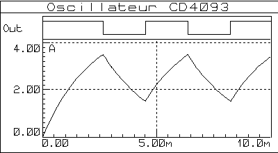 oscillateur_cd4093_graph_01[1].gif