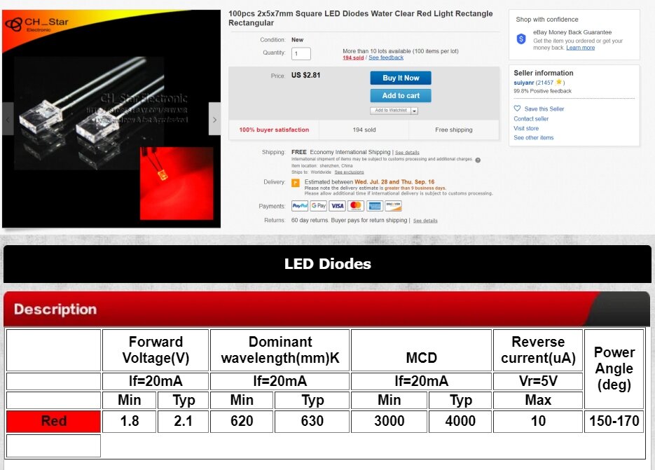 LED chinoises.jpg