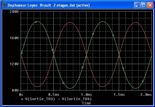 Loyez-Brault sorties.jpg