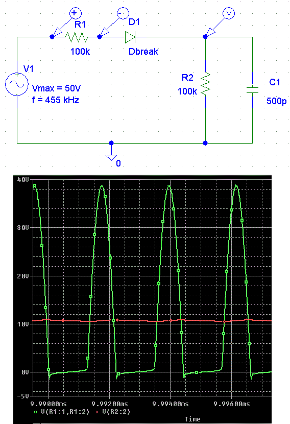 det-DRC.gif