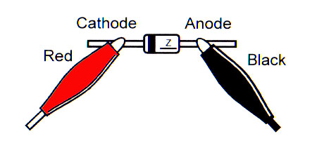 mesure diode