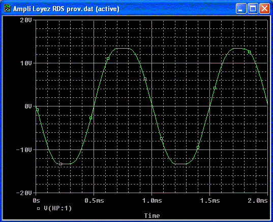 Loyez RDS 02.gif
