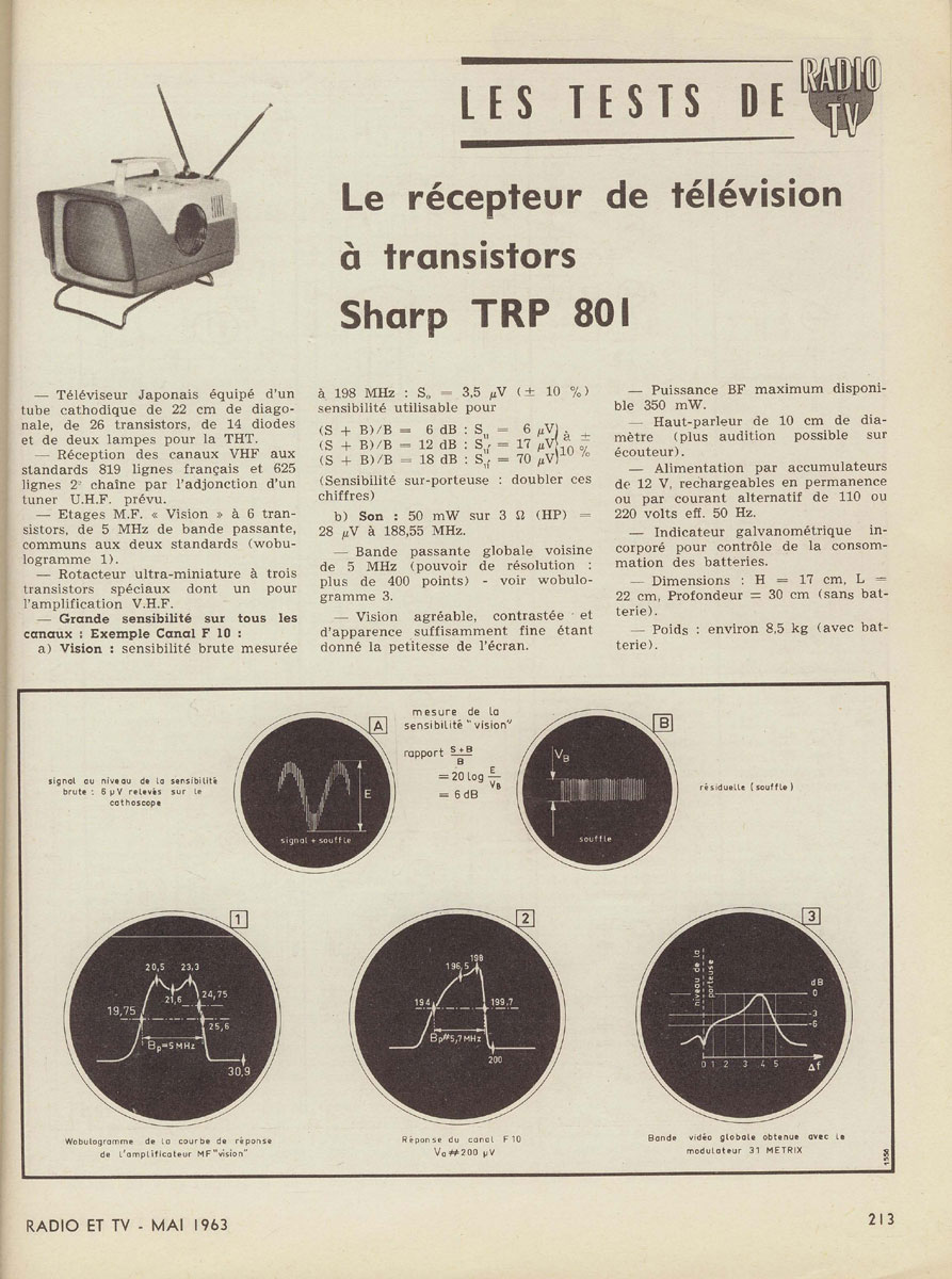 j-ai-le-sh-ma-du-sharp-trp-801-t-l-vision-vid-o-forum-retrotechnique