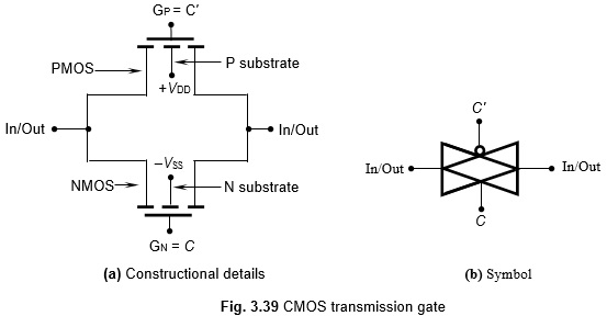 CMOS+Tranmission+Gate[1].jpg